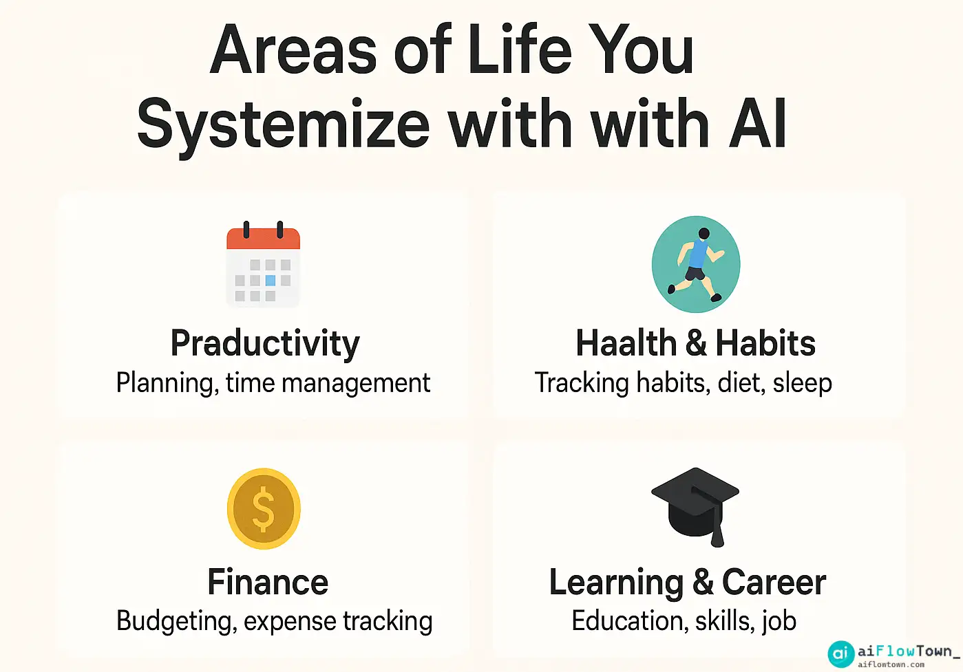 Areas of Life You Can Systemize with AI