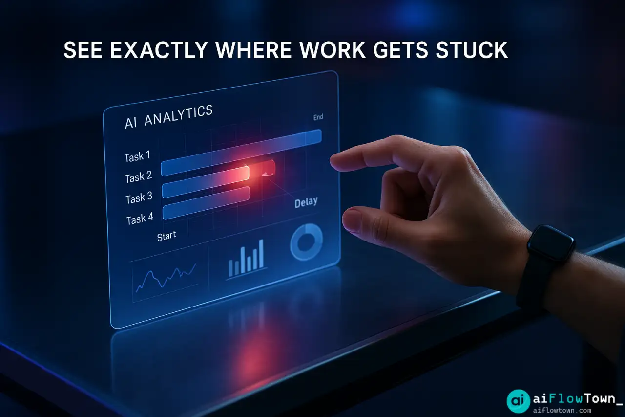 See Exactly Where Work Gets Stuck