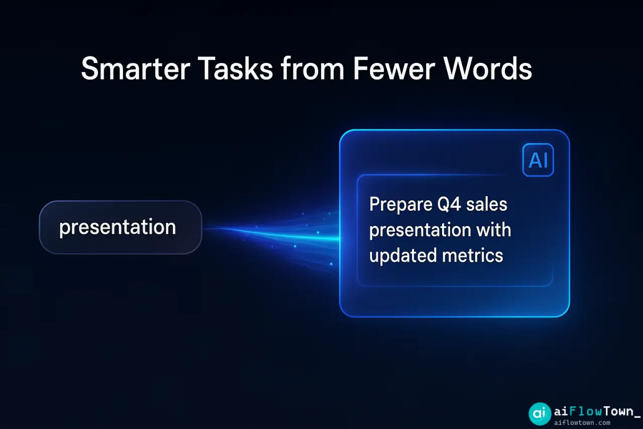 Smart Task Descriptions
