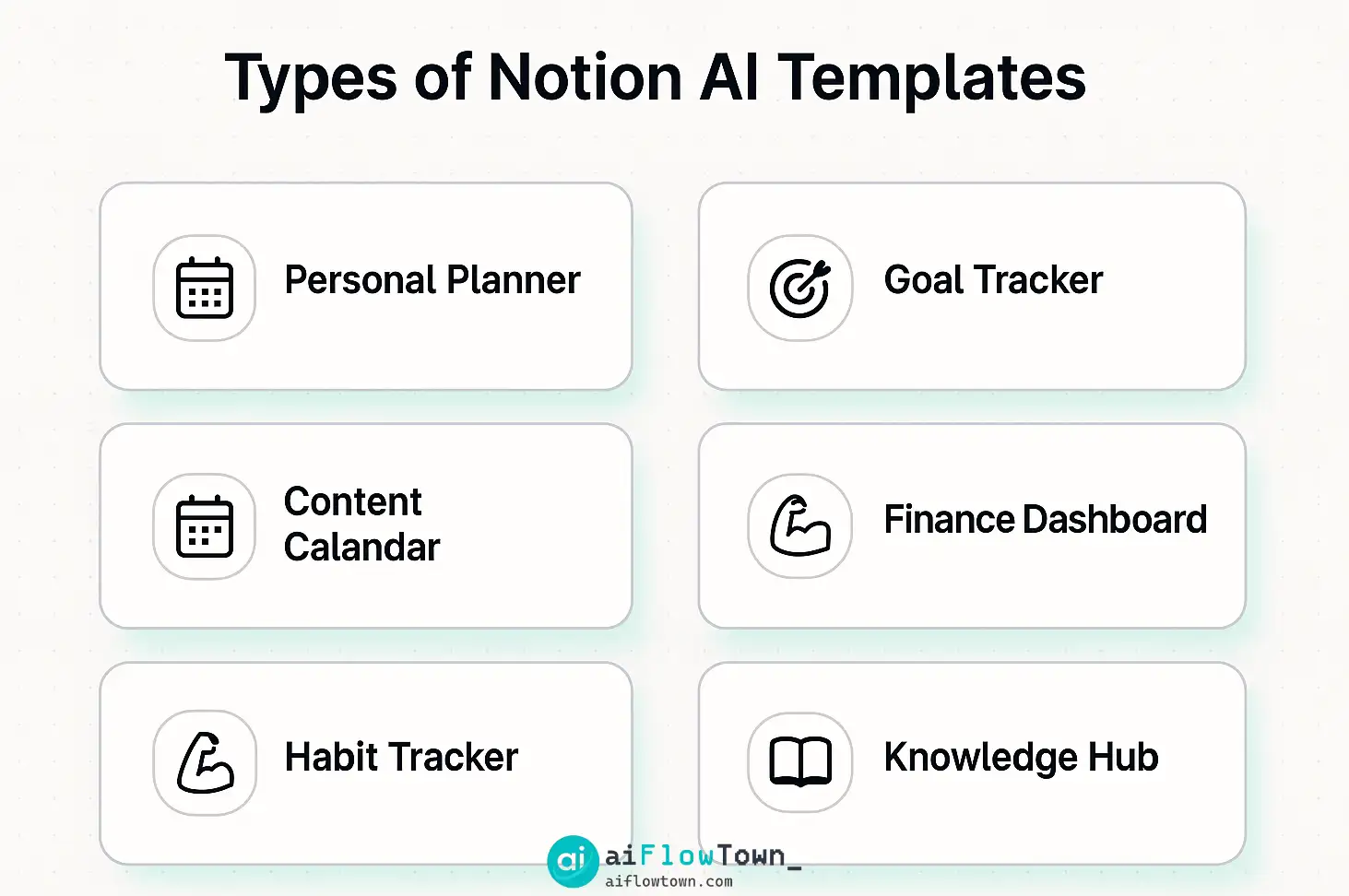Types of Notion AI Templates