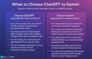 Use Cases When To Choose ChatGPT Vs Gemini