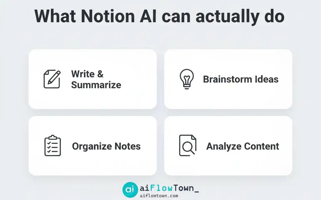 What Notion AI can actually do