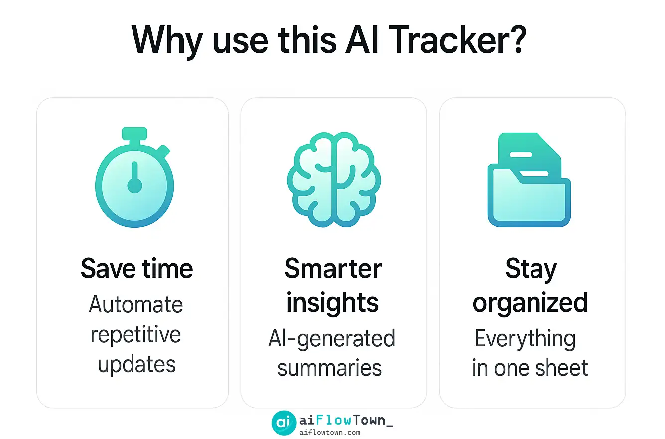 Why use this AI Tracker
