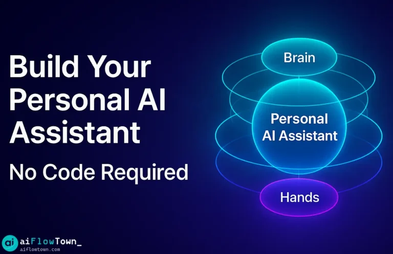 How To Build Your Personal AI Assistant