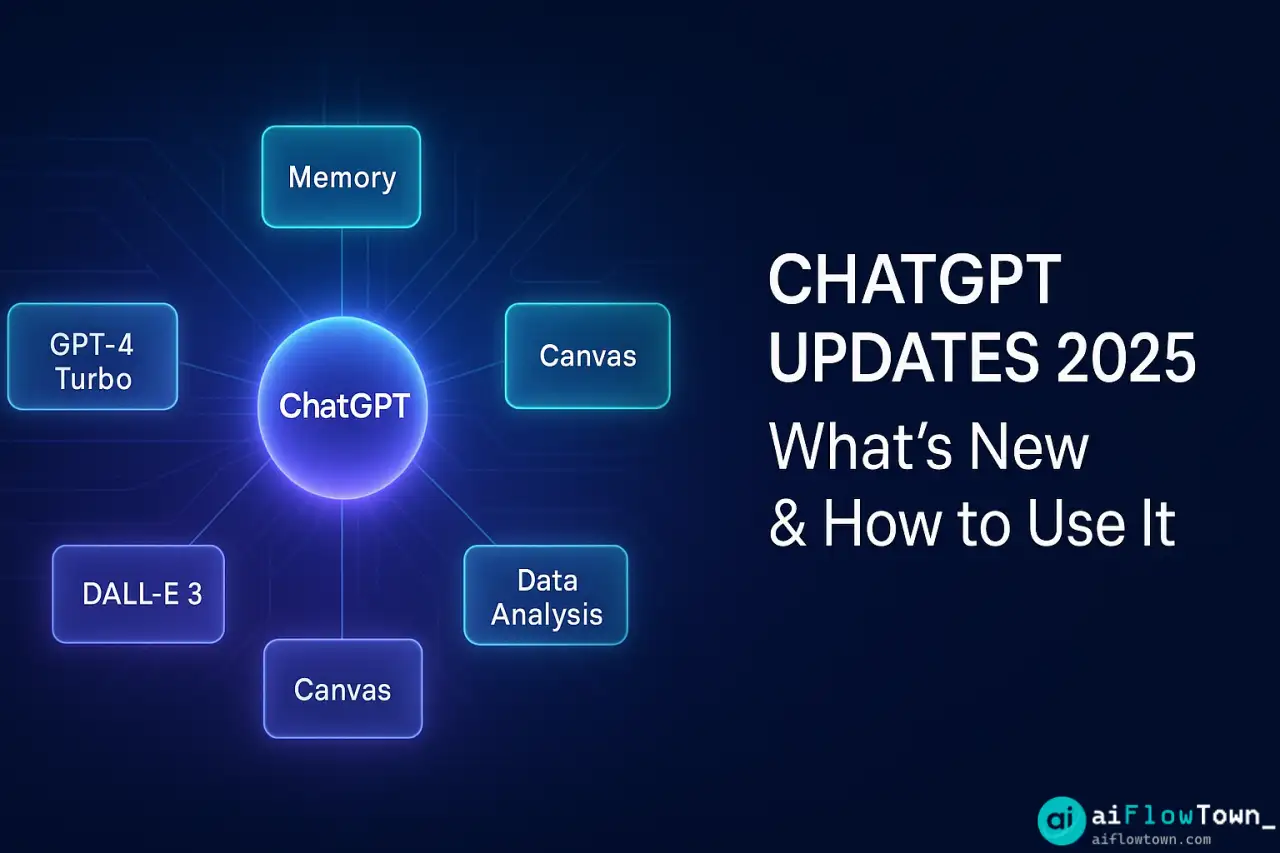 Latest ChatGPT Updates 2025: What’s New and How to Use It